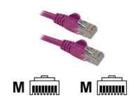 COMPUTER GEAR 15m RJ45 to RJ45 UTP CAT 5e stranded network cable [PINK]